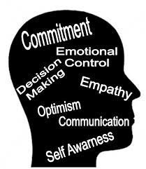 7 traits of Emotional Intelligence