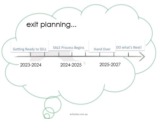 Xcllusive_ExitPlanning Xcllusive_ExitPlanning